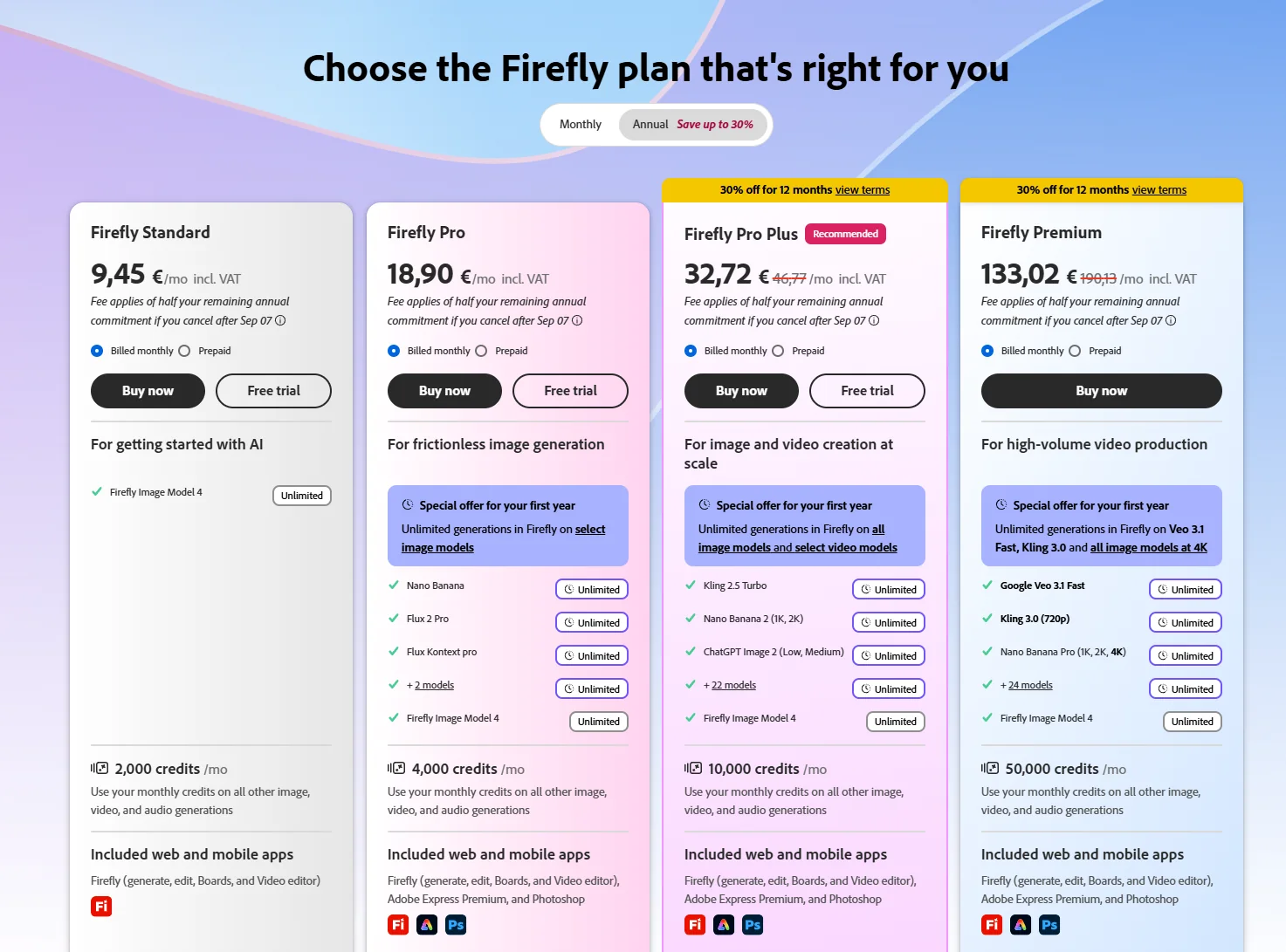 Adobe Firefly annual-commitment Czech-region pricing captured August 24, 2026