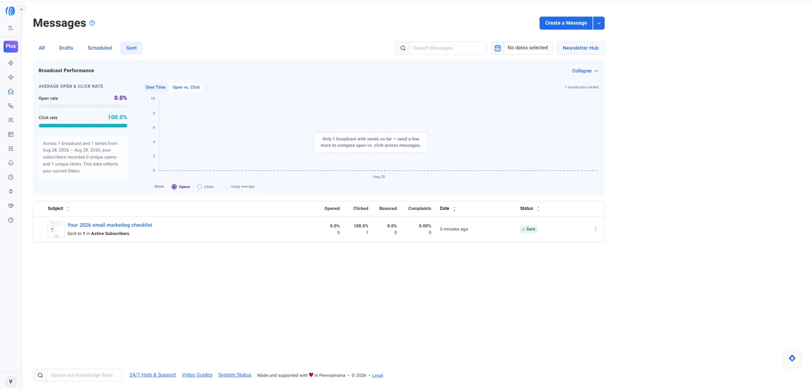 AWeber analytics recording the controlled tracked click