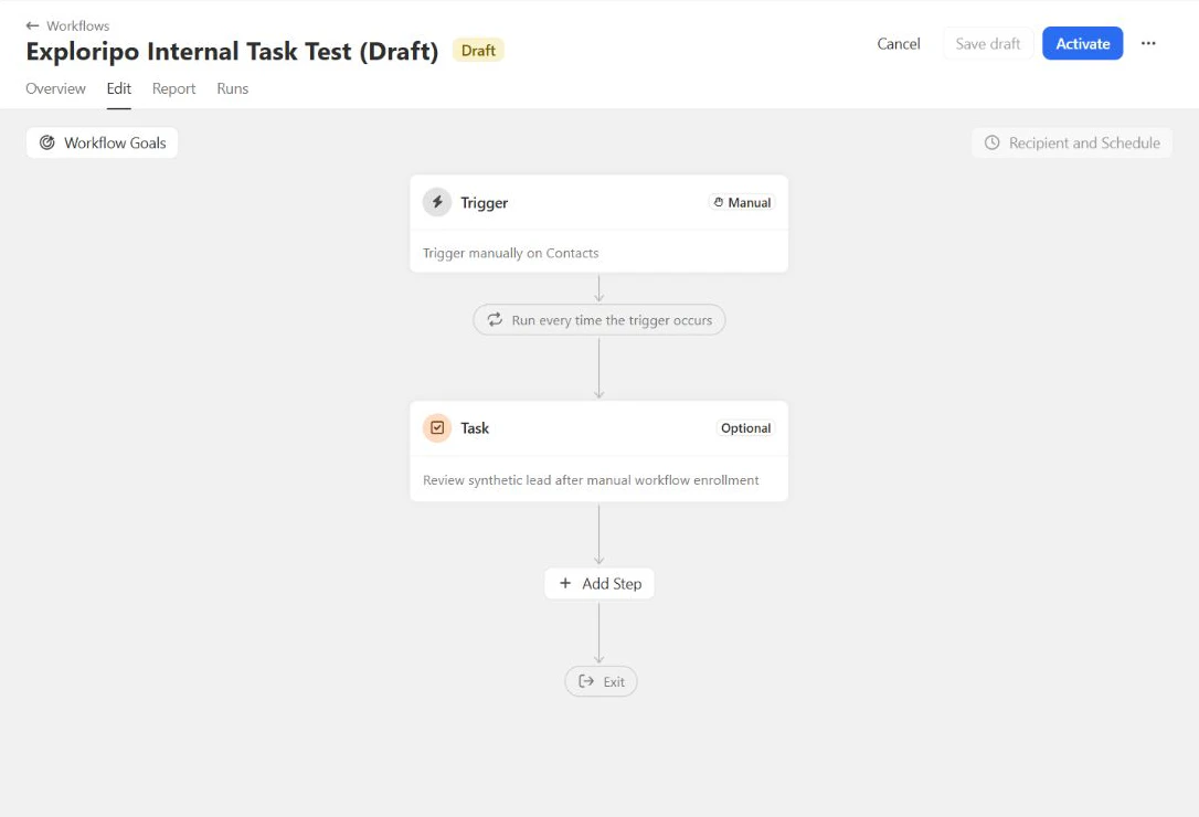 Close workflow editor showing a manual contacts trigger and an optional synthetic review task in Draft status