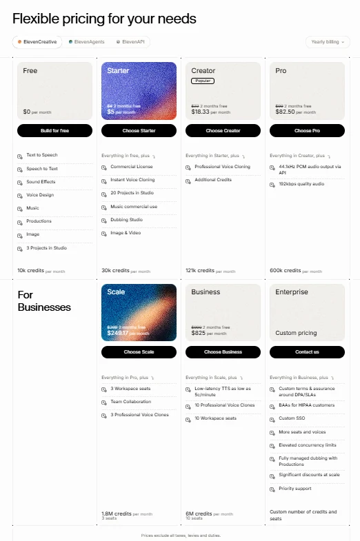 ElevenLabs ElevenCreative annual pricing equivalents with two months free.