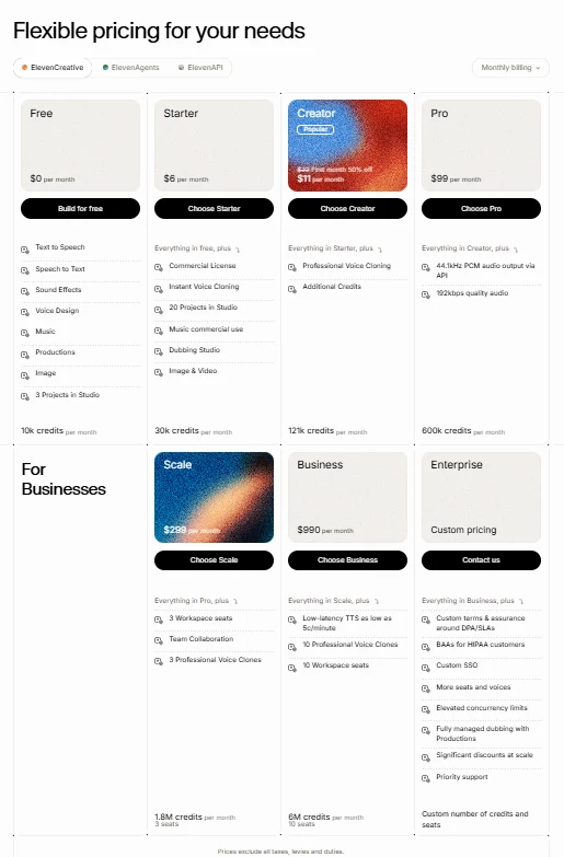ElevenLabs ElevenCreative monthly pricing showing Free, Starter, Creator, and Pro plans.