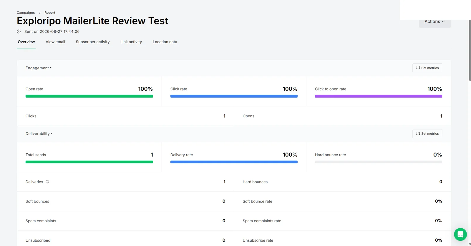 MailerLite controlled campaign report showing one send, delivery, open, and click