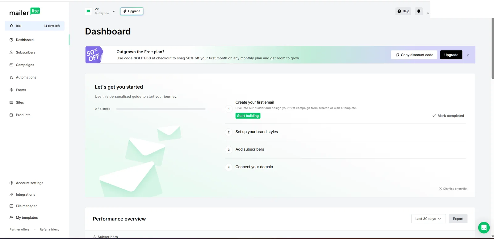 MailerLite new-account dashboard with onboarding checklist and trial status