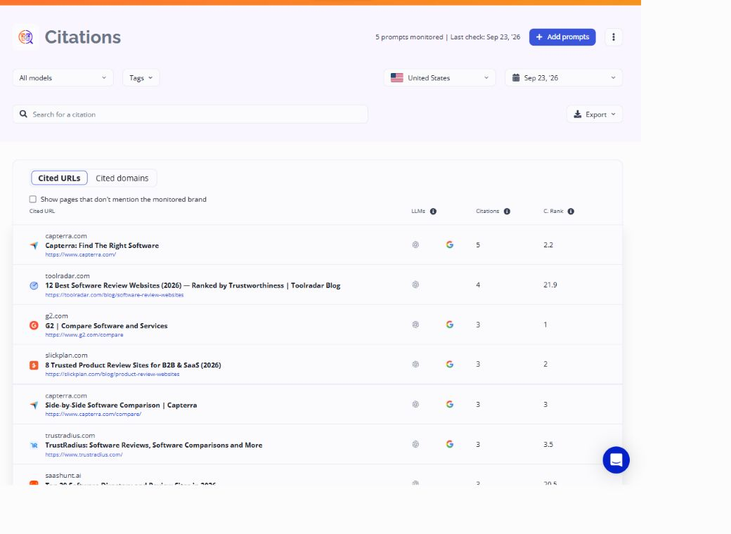 AI Search Watcher citations with model counts and ranks