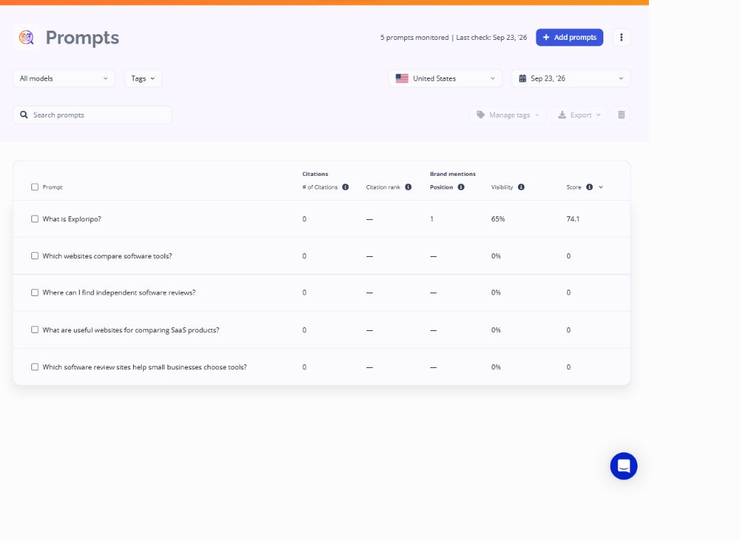AI Search Watcher prompt results for five monitored questions