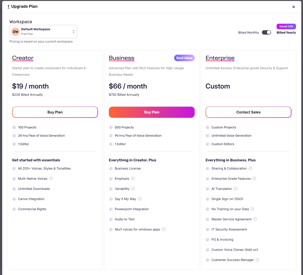 Murf.ai annual plan equivalents and annual totals during testing