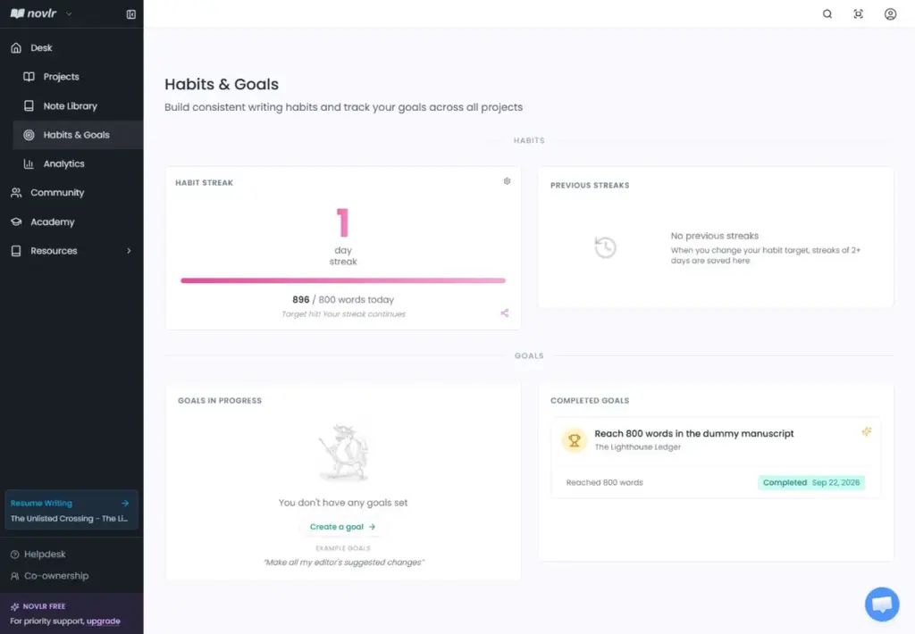 Novlr showing a completed 800-word project goal