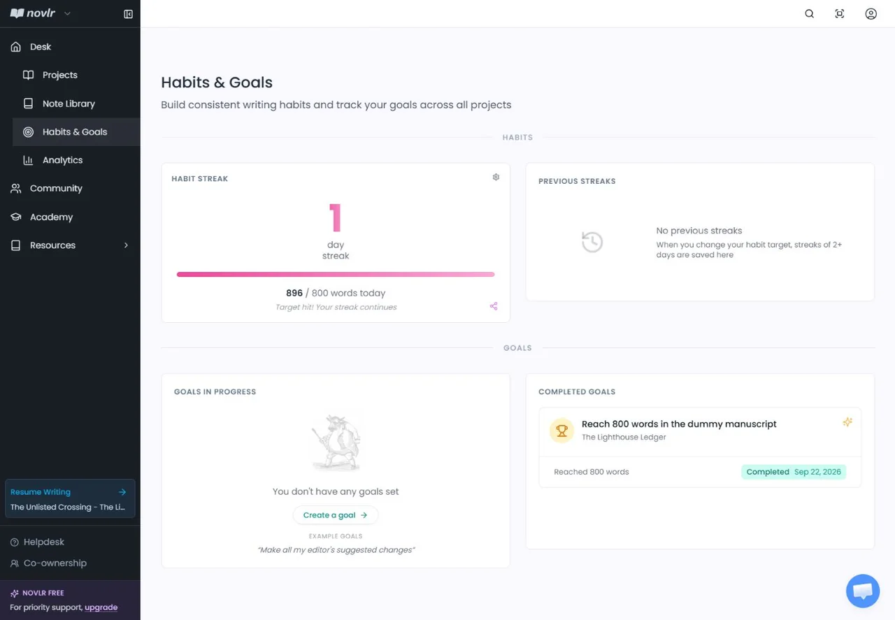 Novlr showing a completed 800-word project goal