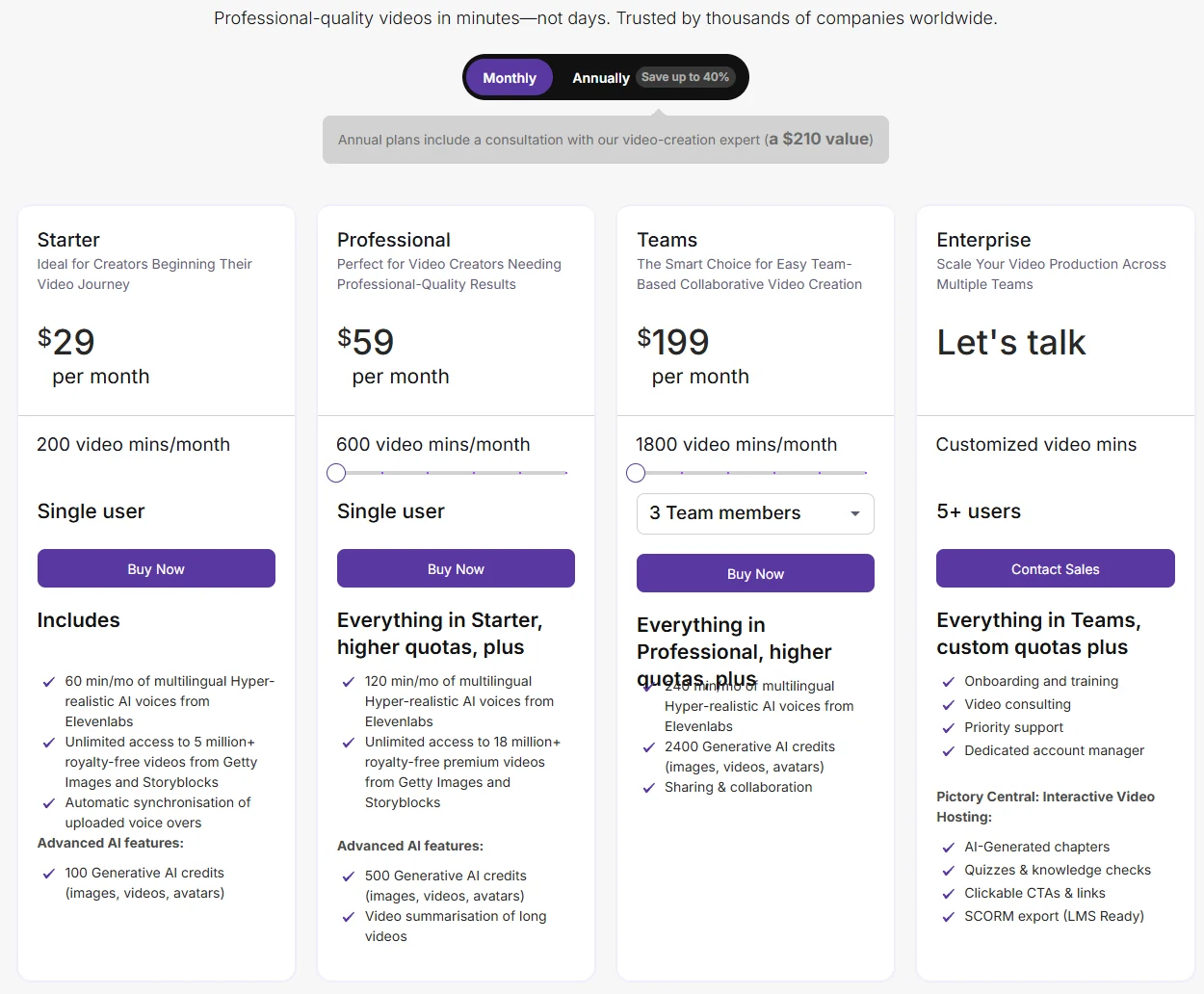 Pictory monthly prices captured during the August 25, 2026 hands-on test
