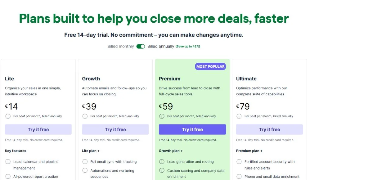 Pipedrive annual pricing cards for Lite, Growth, Premium and Ultimate
