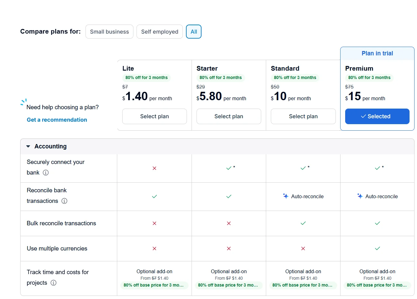 Xero account-specific Lite-to-Premium comparison with Premium marked as the trial plan