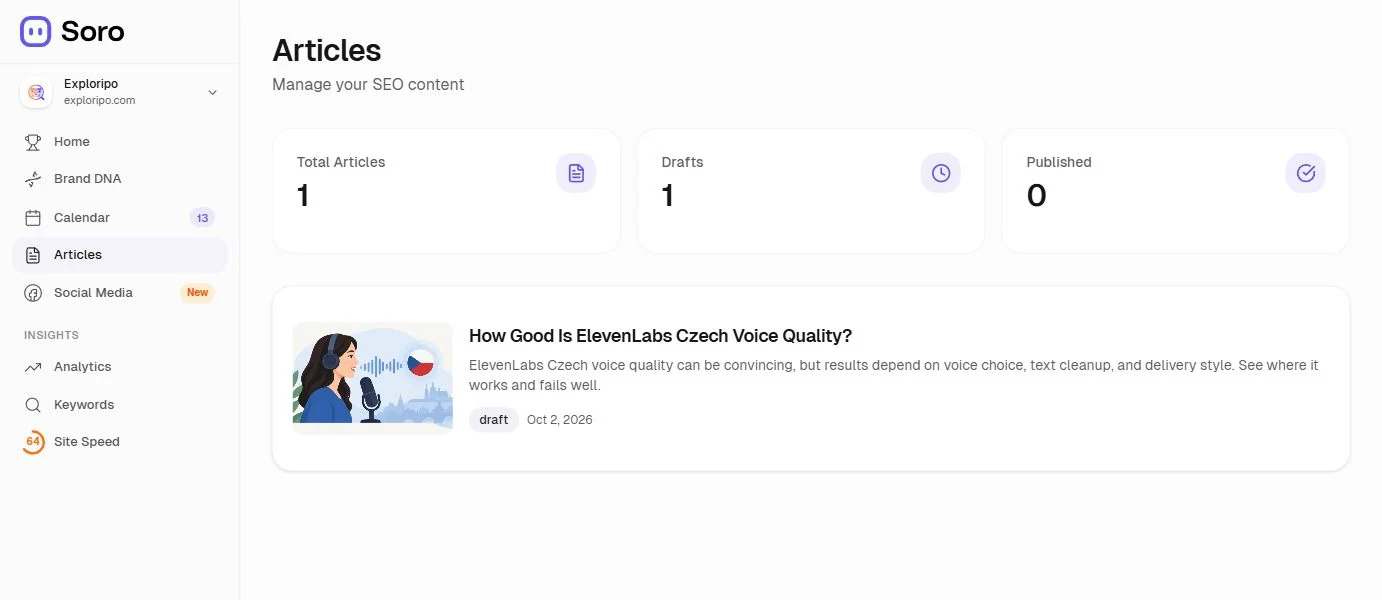 Soro Articles dashboard showing one total article, one draft and zero published items