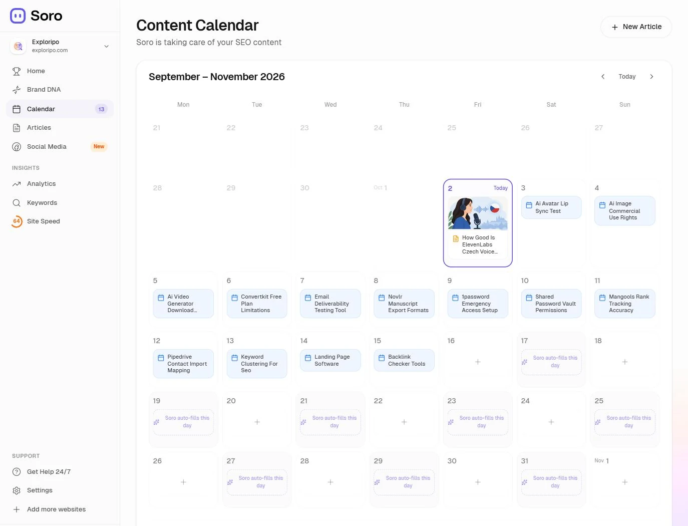 Soro Content Calendar showing one draft, thirteen scheduled article topics and future Soro auto-fills this day placeholders