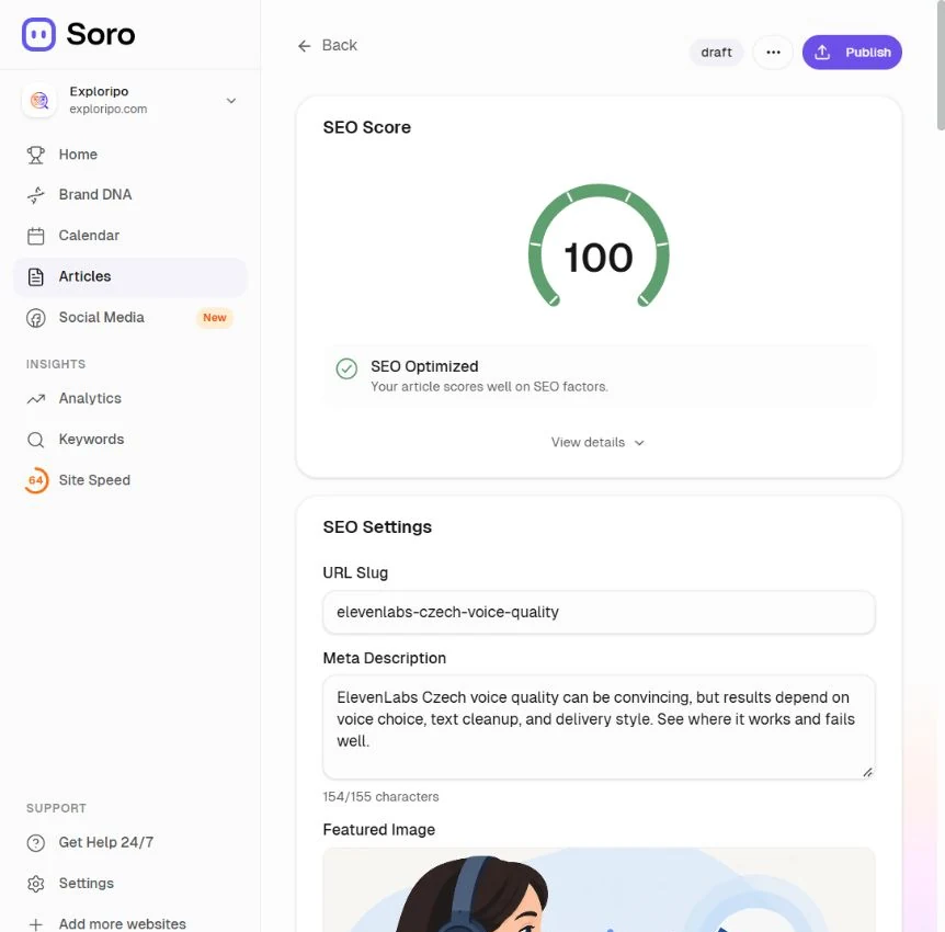 Soro SEO settings showing score 100, the generated slug, 154-character meta description and featured image area